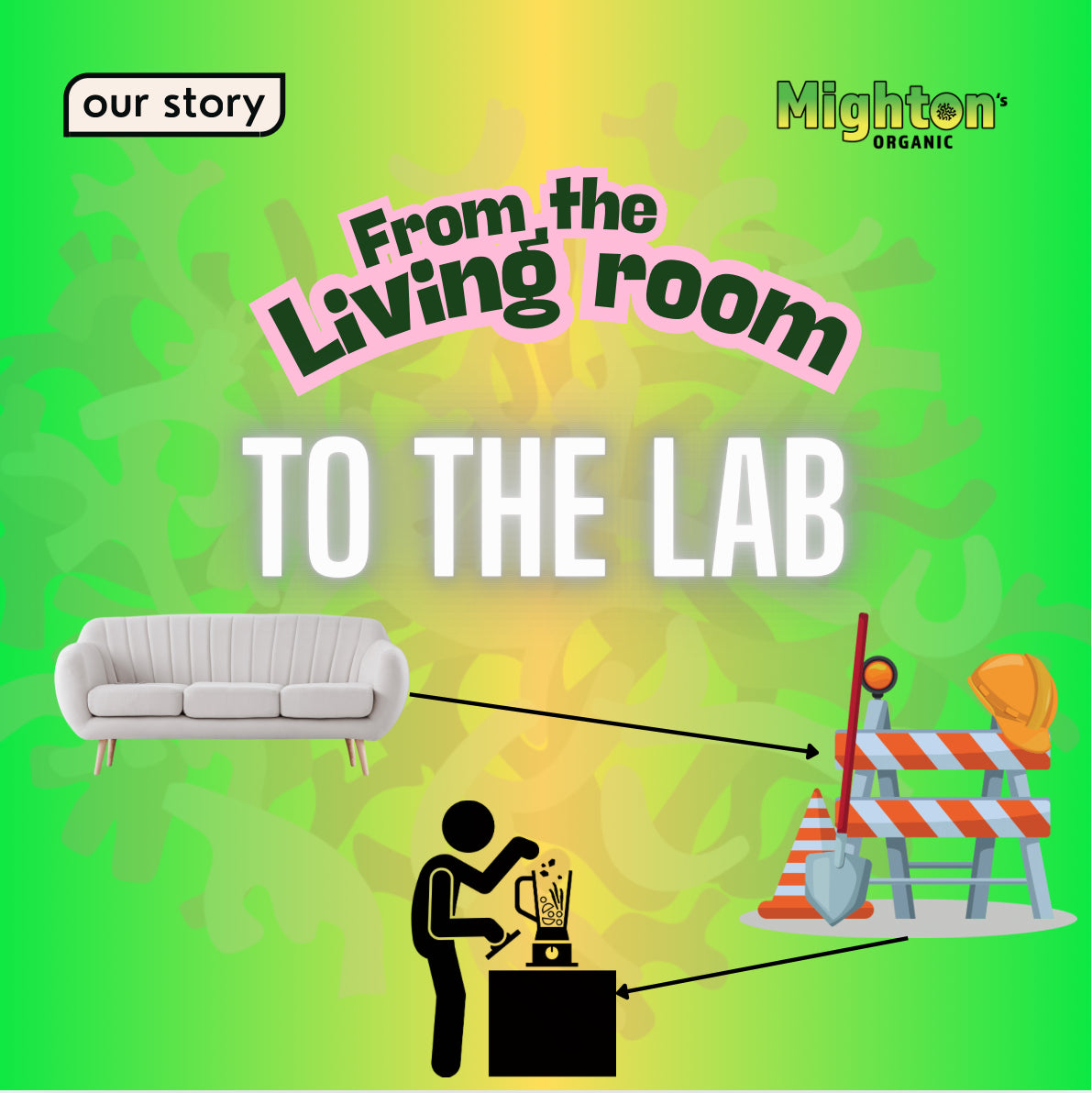 OUR STORY!!